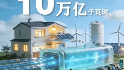 动态海报丨二〇二五，“能量”十足！