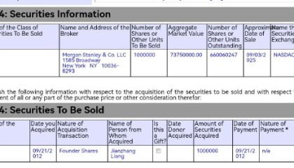 梁建章减持携程股权：套现超5亿