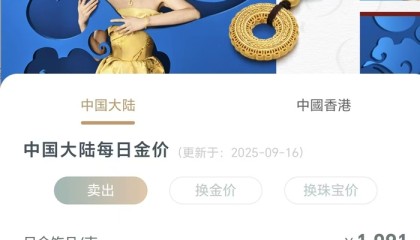 国内金饰克价首次突破1090元关口 