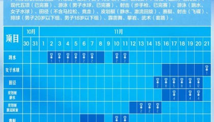 全运会赛程日历来了！
