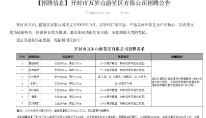 万岁山武侠城回应月薪9000元招500名演员：可持续报名，招满为止