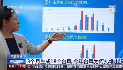 “桦加沙”“博罗依”之后还有台风，今年为何扎堆出没？