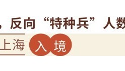 九大年度文旅出圈热点,开辟旅行新玩法