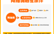 被督导落实整改要求后，货拉拉抽佣率降至10.9%