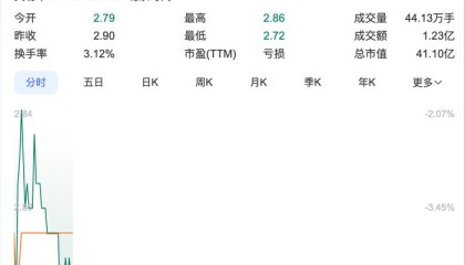 涉嫌连续6年财务造假！金通灵及核心高管被提起公诉