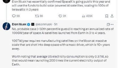 马斯克称3到4年内太空AI卫星发射量将达到每年100吉瓦，达到100太瓦需要10年以上