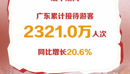 粤游新意｜“龙舟经济”破浪前行！端午假期广东文旅消费热力十足