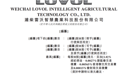 中国农机老大转战港股背后：负债率超80%
