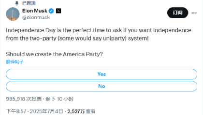 美国是否应成立“第三党”？马斯克发起投票，超六成网友同意