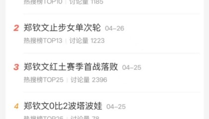 【深度】押注下一个郑钦文！网球代言掀起营销大战