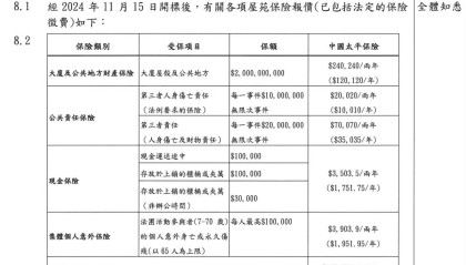【独家】太平香港所承保宏福苑相关保险此前已投再保险