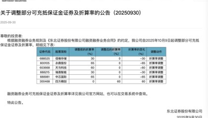 券商集体出手！9只个股两融折算率“归零”，对投资者影响几何？