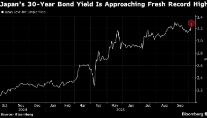 日本30年国债招标在即 关注高市胜选后的债券投标倍数