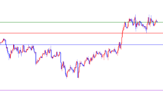 闫瑞祥:美系及非美货币关注能否出现反转是关键