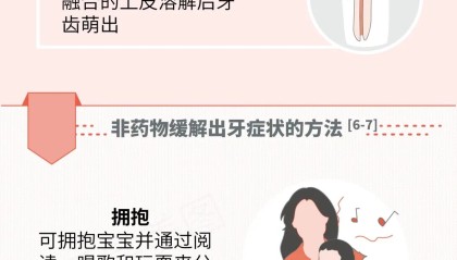 一图读懂丨婴儿发育之牙齿萌出