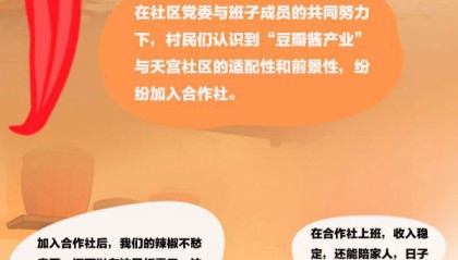 【理响中国·一线探新】手绘 | 小辣椒奏出致富“椒”响曲