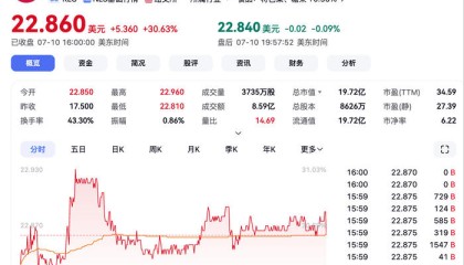 巧克力巨头进军早餐赛道！费列罗豪掷220亿拿下谷物品牌WK Kellogg