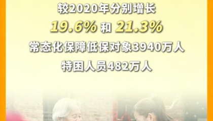 数览“十四五”成绩单｜暖心守护！民政事业托起百姓“稳稳的幸福”