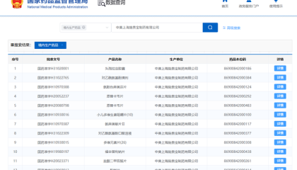 百时美施贵宝出售首家中美合资药企股份