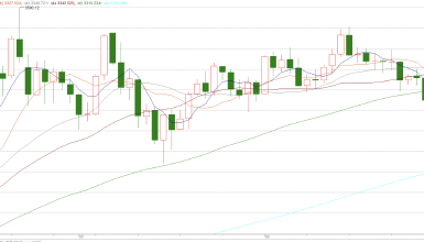 何宇鑫:非农爆表 美联储降息预期变脸