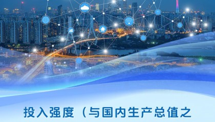突破5000亿！一组海报带你读懂2024年广东研发经费投入情况