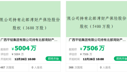 三年三笔股权拍卖！北部湾财险9000万股寻买家，经营业绩起伏大