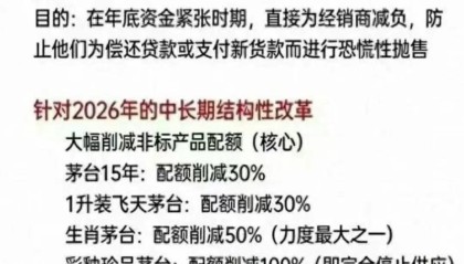 低于1650元出货将被取消经销商资格？茅台：假的