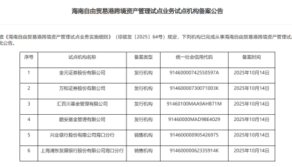 首批六家！海南自贸港跨境资管试点落地，四类产品对外开放