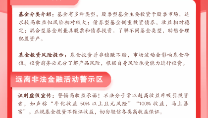 国联基金|守护金融权益 理性投资同行