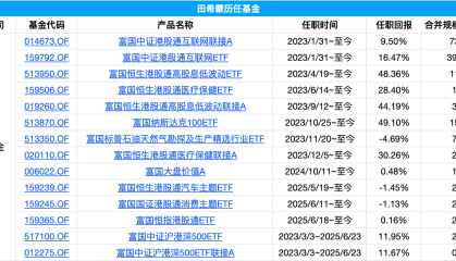 富国基金中证沪港深500ETF增聘新生代葛俊阳，职业生涯首次担纲基金经理，历经十年磨砺终获独立操盘机会
