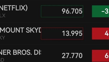 奈飞遭截胡！对手直接恶意收购，总金额高达7600亿元，好莱坞要“天翻地覆”？