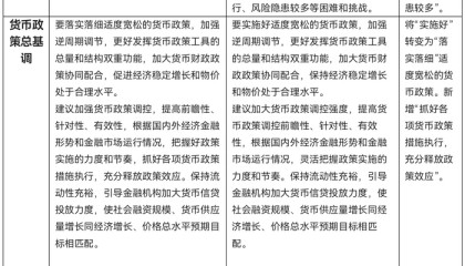 央行不再提“加力实施增量政策”，四季度还会降息吗？