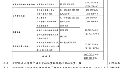 宏福苑大厦财险保额20亿港元！或因涉大维修，多家险企此前无意报价