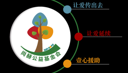 6559万元爱心资金背后的教育温度：尚赫公益数据解码企业魂 公益心