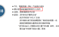 聚芯微港股IPO:招股书历史融资信息与官网展示大相径庭 直销收入仰赖单一客户扭亏靠“财技”