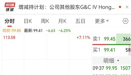 药明康德股价跌超7%，17名实控人股东拟套现63亿